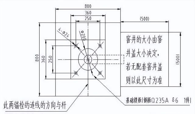 监控立杆防雷接地图片(监控机房防雷接地做法)图3