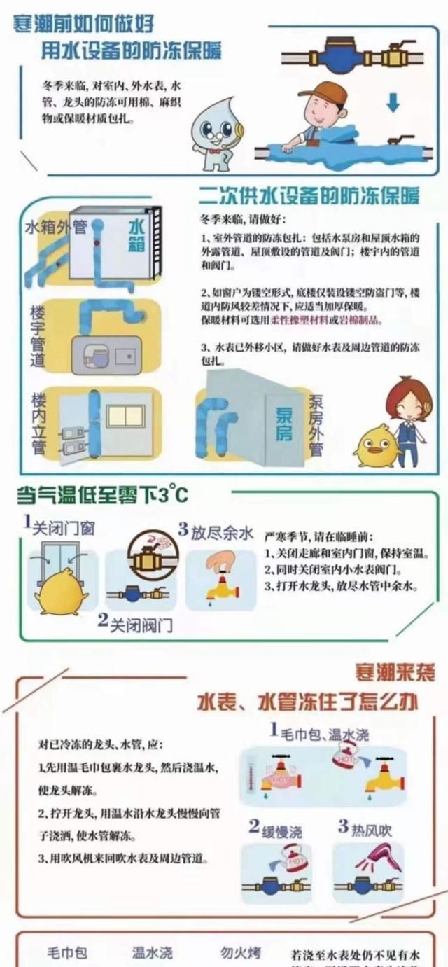 寒潮来了怎么防止水管图2