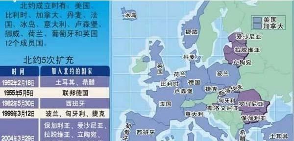 有哪些国家想要加入北约图3