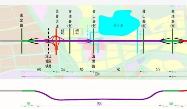 江阴城建新项目(江阴污水管网ppp)图8