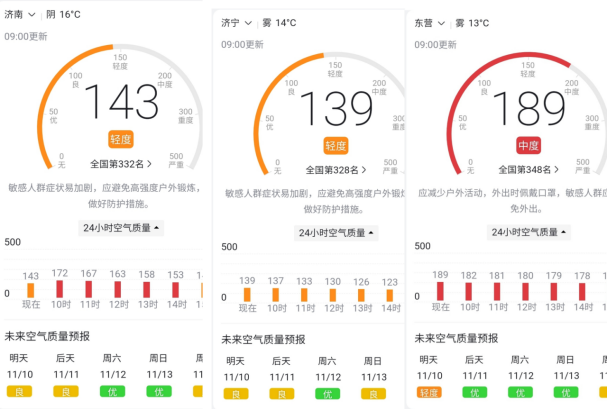 三天大雾必有雨图4