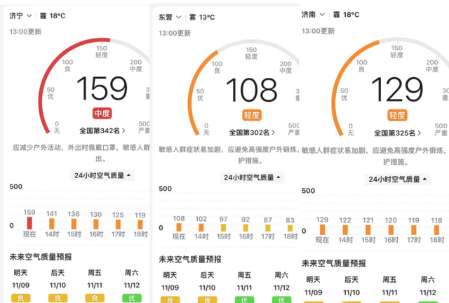 三天大雾必有雨图8