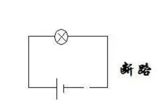 断路与短路的区别是什么图1