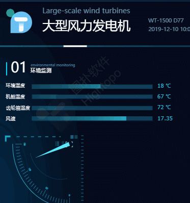 风力发电是怎样发电的(风力发电改成水力发电)图2