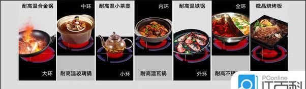 电磁炉和电陶炉哪个好用,电磁炉和电陶炉哪个好用啊图7