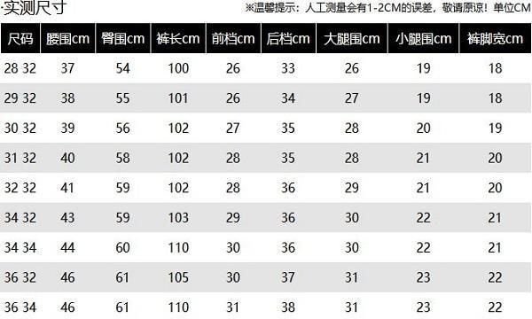 五年跑步，裤子30码腰围成好78厘米！图2