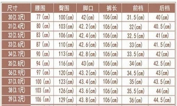 五年跑步，裤子30码腰围成好78厘米！图3