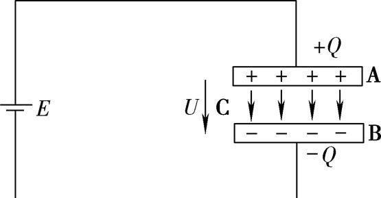 电容是起什么作用的(电器电容起什么作用)图4