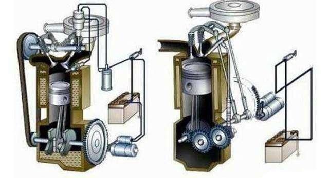 汽油机和柴油机结构有什么不同图4