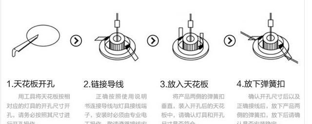 什么是筒灯什么是射灯(射灯和筒灯的布置方法酒店射灯)图4