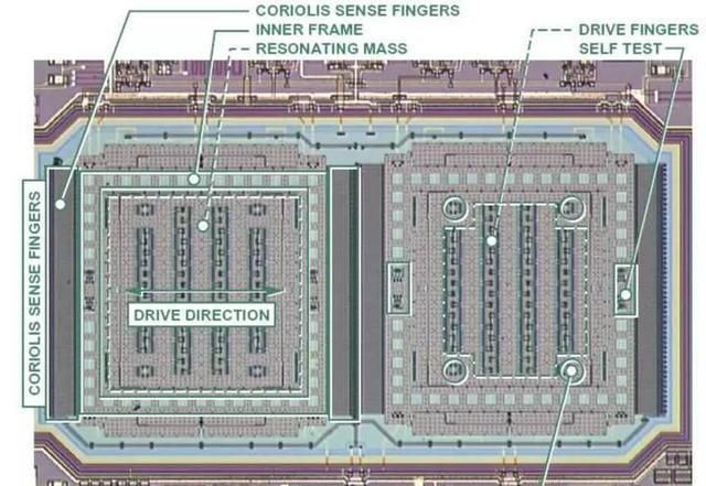 陀螺仪原理是怎样整合到芯片里面的呢图14