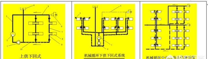 建筑施工图纸怎么看
，快速学会看建筑施工图纸图4