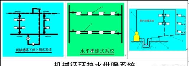 建筑施工图纸怎么看
，快速学会看建筑施工图纸图5