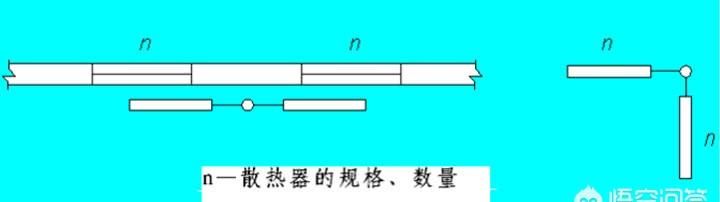 建筑施工图纸怎么看
，快速学会看建筑施工图纸图6