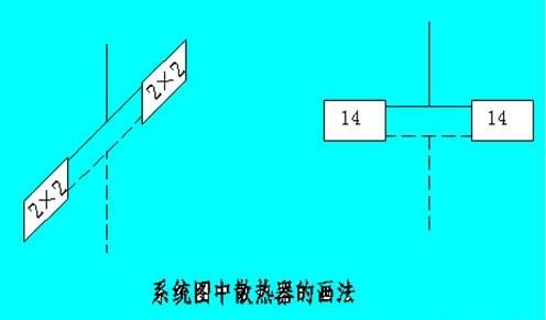 建筑施工图纸怎么看
，快速学会看建筑施工图纸图8