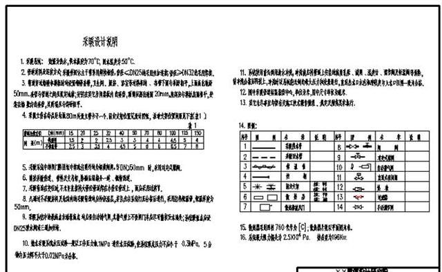 建筑施工图纸怎么看
，快速学会看建筑施工图纸图9