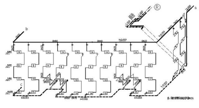 建筑施工图纸怎么看
，快速学会看建筑施工图纸图15