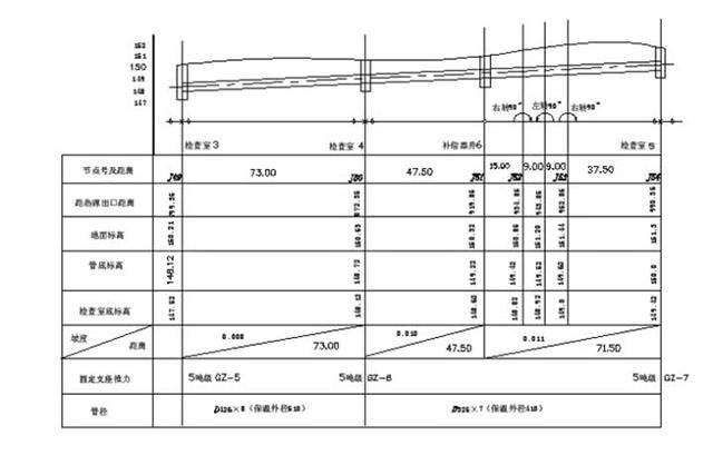 建筑施工图纸怎么看
，快速学会看建筑施工图纸图19