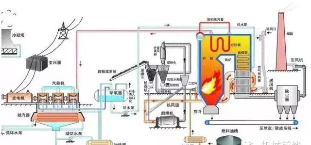 开水的最高温度为什么只有100度图4