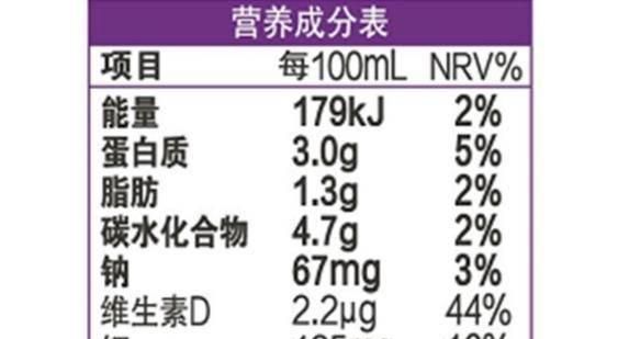 大品牌牛奶有什么牌子(常见牛奶推荐)图9