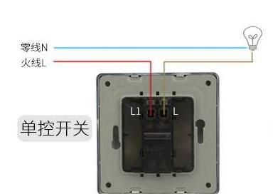 电灯关了为什么还有暗光(电灯关了为什么还是暗光)图4