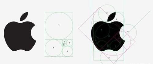 苹果手机的logo为什么被咬了一口图8