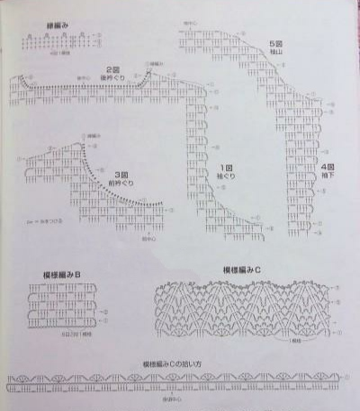 段染羊毛线多少钱一斤图8