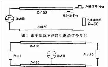 串口通信422和485的区别(信捷tg765触摸屏串口是485还是232)图16