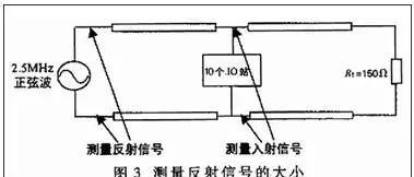 串口通信422和485的区别(信捷tg765触摸屏串口是485还是232)图17