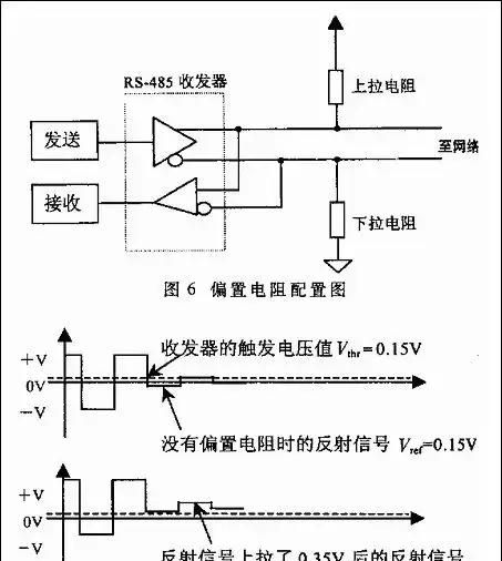 串口通信422和485的区别(信捷tg765触摸屏串口是485还是232)图21