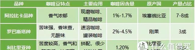 打工人必囤咖啡这3款便宜又好喝图7