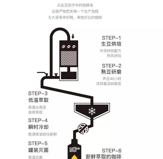 打工人必囤咖啡这3款便宜又好喝图27