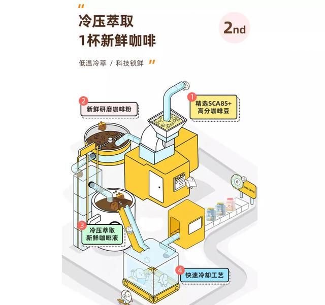 打工人必囤咖啡这3款便宜又好喝图39