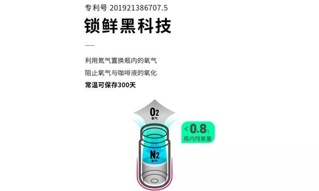 打工人必囤咖啡这3款便宜又好喝图45