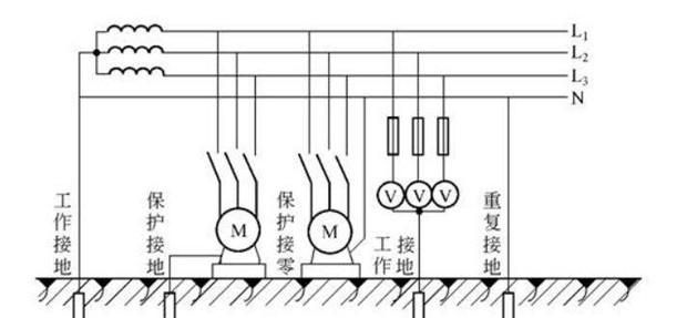 零线和地线短接,会有什么危险吗图3