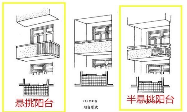 内阳台和外阳台的区别有哪些,什么是内阳台什么是外阳台图11