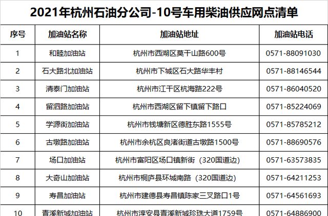 霜冻蓝色预警和黄色预警哪个严重图2