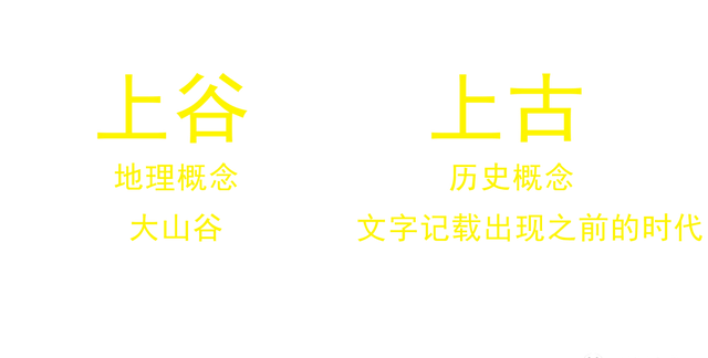 上谷宾馆到底在哪儿宣化图9