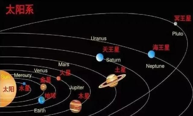 金星究竟有多可怕?你知道吗英语图3