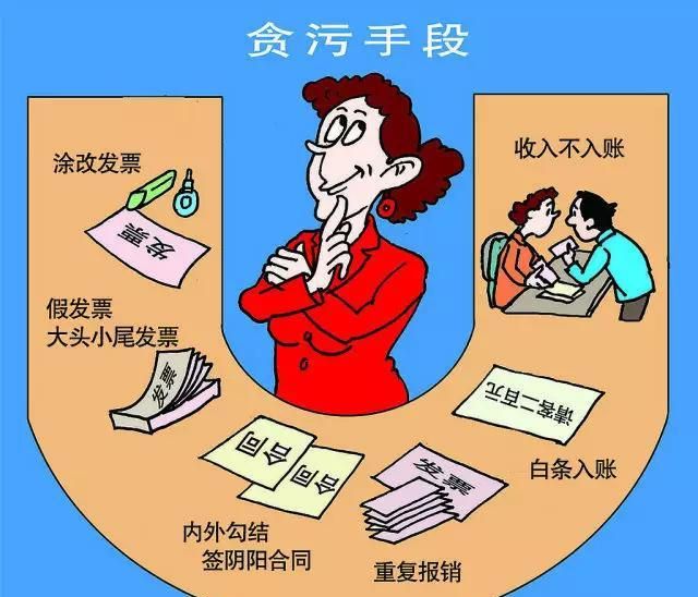 检察院的反贪和反渎都合并到监委了吗图4