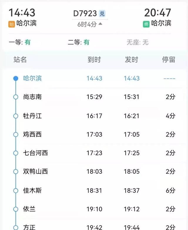 黑龙江 环线 高铁 示意图图1