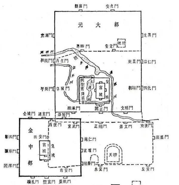 历史上北京究竟有多少个名字(北京在历史上都有什么名字)图6