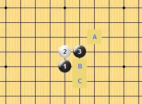 玩五子棋都有哪些套路(五子棋必胜套路慢讲解)图2