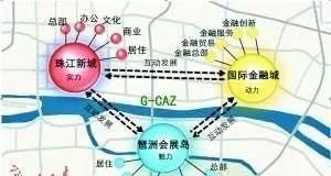 广州珠江新城cbd全球有名(广州珠江新城之前的cbd)图4