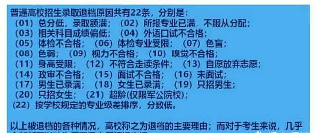 提档超过百分之一百的学校多出来的学生服从调剂也会被退档吗填报志愿时，要注意什么图7