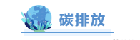 碳达峰、碳中和是什么意思?对区域发展有何指导意义?图1