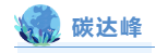 碳达峰、碳中和是什么意思?对区域发展有何指导意义?图4