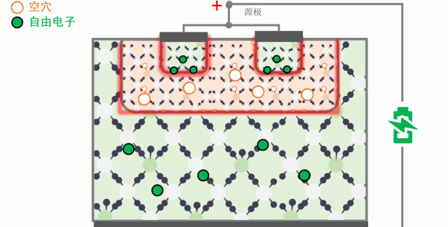 高速列车中的igbt是什么,高铁中igbt的作用图10