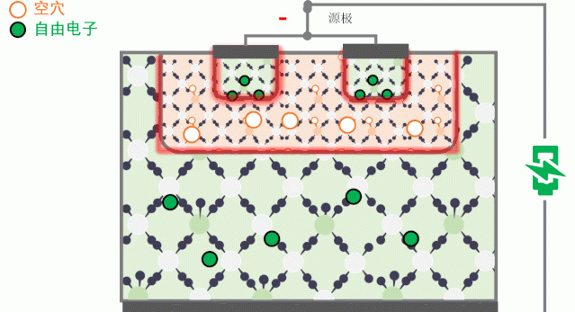 高速列车中的igbt是什么,高铁中igbt的作用图11