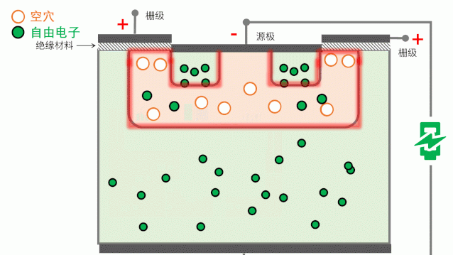 高速列车中的igbt是什么,高铁中igbt的作用图13